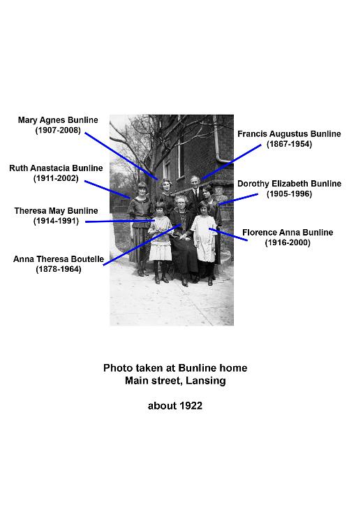 Bunline Family014 LABEL