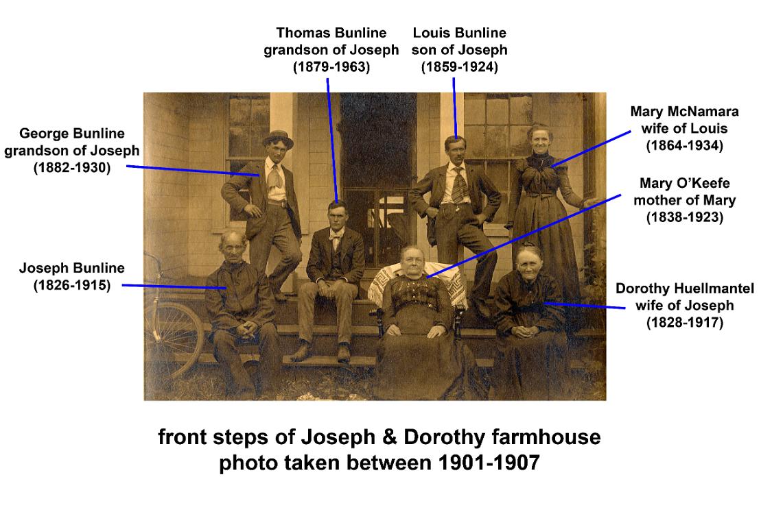 Joseph Bunline and Dorothy Huellmantel LABEL